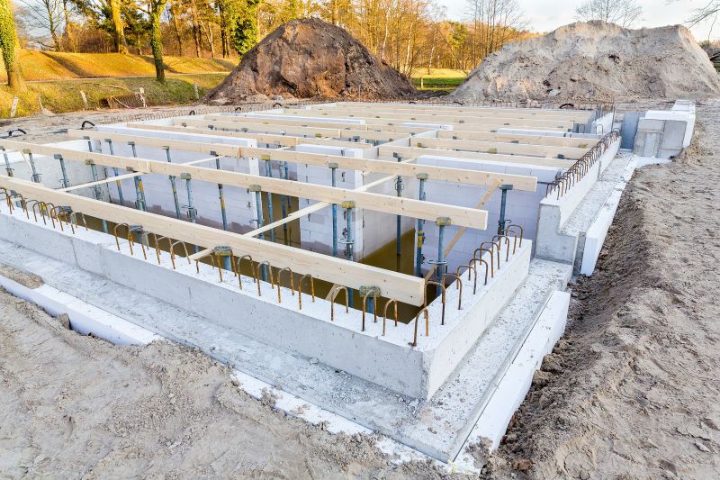 Foundation Construction in Townville, SC