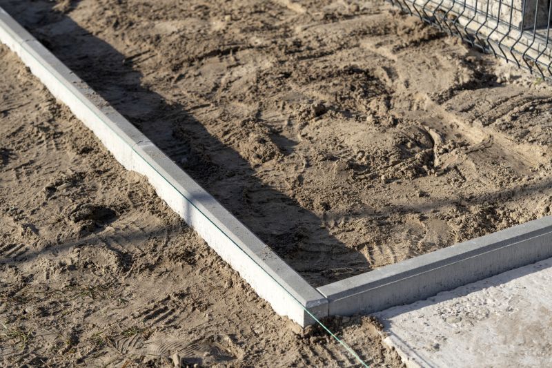 Foundation Footer Installation in Anderson, SC