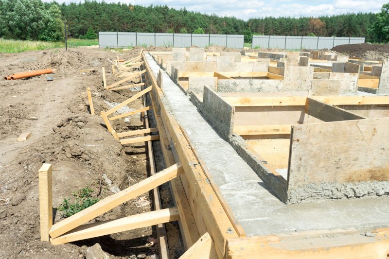 Foundation Footer Installation in Anderson, SC