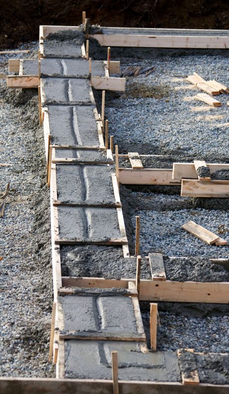 Foundation Footer Installation in Anderson, SC