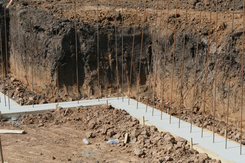 Foundation Footer Installation in Anderson, SC