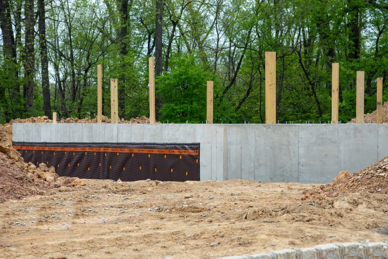 Home Foundation Installation in Iva, SC