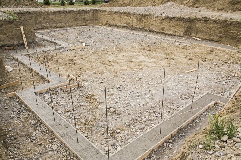 House Footing Construction in Anderson, SC